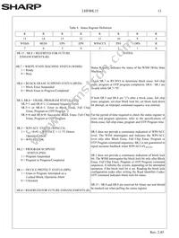 LHF00L15 Datasheet Page 16