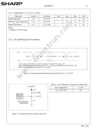 LHF00L15 Datasheet Page 18