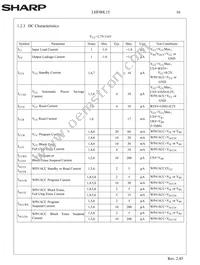 LHF00L15 Datasheet Page 19