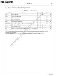 LHF00L15 Datasheet Page 21