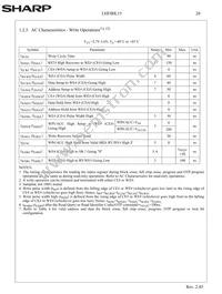 LHF00L15 Datasheet Page 23