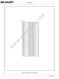 LHF00L28 Datasheet Page 8