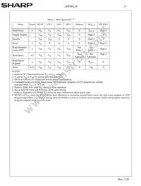 LHF00L28 Datasheet Page 11