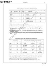 LHF00L28 Datasheet Page 14
