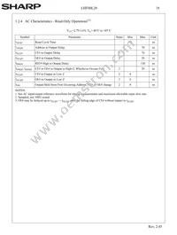 LHF00L28 Datasheet Page 21