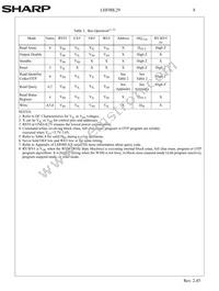 LHF00L29 Datasheet Page 11