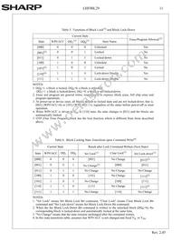 LHF00L29 Datasheet Page 14