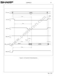 LHF00L29 Datasheet Page 22