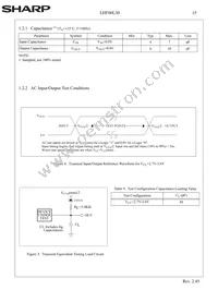 LHF00L30 Datasheet Page 18