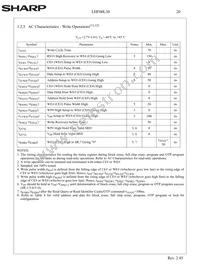 LHF00L30 Datasheet Page 23