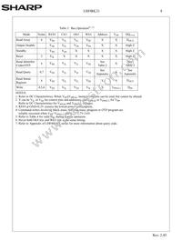 LHF00L31 Datasheet Page 11