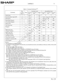 LHF00L31 Datasheet Page 12