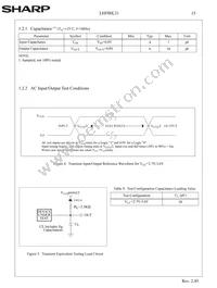 LHF00L31 Datasheet Page 18