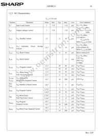 LHF00L31 Datasheet Page 19