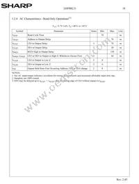 LHF00L31 Datasheet Page 21