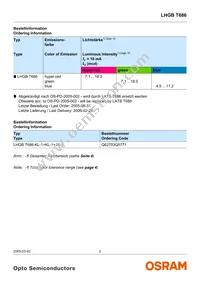 LHGB T686-KL-1+KL-1+JK-1 Datasheet Page 2