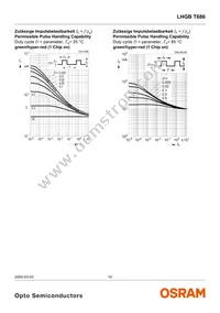 LHGB T686-KL-1+KL-1+JK-1 Datasheet Page 10