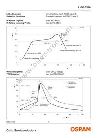 LHGB T686-KL-1+KL-1+JK-1 Datasheet Page 15