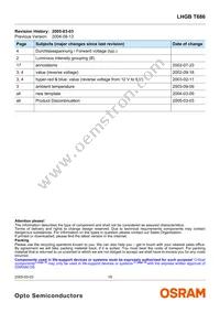 LHGB T686-KL-1+KL-1+JK-1 Datasheet Page 18