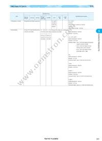 LHLZ06TB6R8M Datasheet Page 21