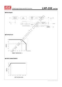 LHP-200-4.6 Datasheet Page 3