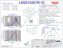 LI0201A301R-10 Datasheet Cover
