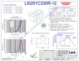 LI0201C330R-12 Datasheet Cover