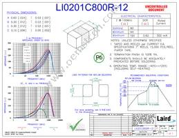 LI0201C800R-12 Datasheet Cover
