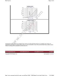 LI0402D121R-00 Datasheet Page 2