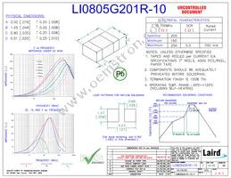 LI0805G201R-10 Cover