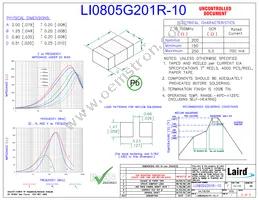 LI0805G201R-10 Datasheet Cover