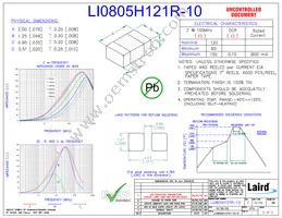 LI0805H121R-10 Datasheet Cover
