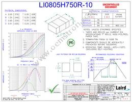 LI0805H750R-10 Datasheet Cover