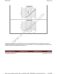 LI1206E310R-00 Datasheet Page 2