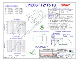 LI1206H121R-10 Datasheet Cover