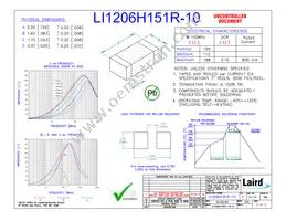 LI1206H151R-10 Datasheet Cover