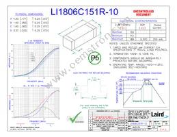 LI1806C151R-10 Datasheet Cover
