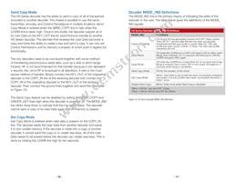LICAL-DEC-HS001 Datasheet Page 11