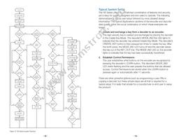 LICAL-ENC-HS001 Datasheet Page 12