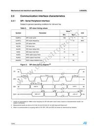 LIS302DL Datasheet Page 12