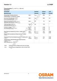 LJ CKBP-JXKX-47-1-350-R18-Z Datasheet Page 4