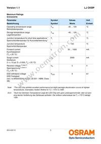 LJ CKBP-JXKZ-27-1-350-R18-Z Datasheet Page 3