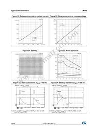 LK112M55TR Datasheet Page 10