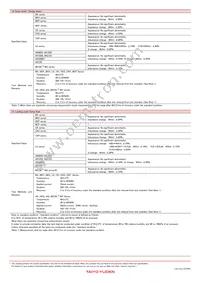 LK2125330K-T Datasheet Page 15