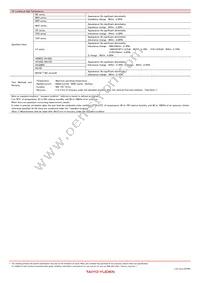 LK2125330K-T Datasheet Page 16