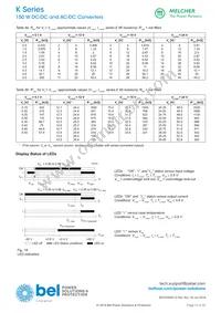 LK2660-9ERT Datasheet Page 15