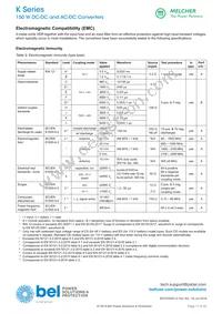 LK2660-9ERT Datasheet Page 17