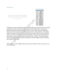 LK402-25-VPT Datasheet Page 19
