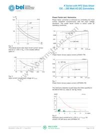 LK5540-7RB1 Datasheet Page 6