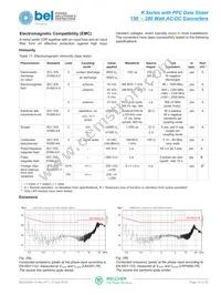 LK5540-7RB1 Datasheet Page 16